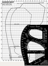 导航设备系统/绘图仪/飞行计划图纸